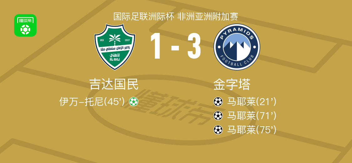 战金字塔, 马耶莱接易 战金字塔, 马耶莱接易