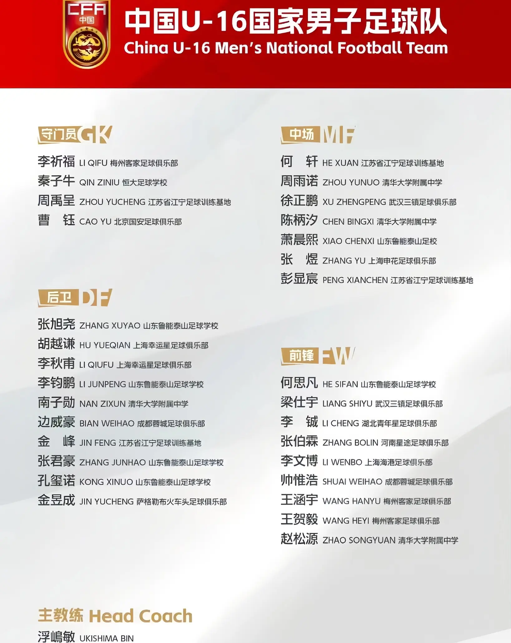 国少底气十 国少底气十